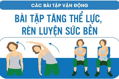 [Infographic] Hướng dẫn người nhiễm Covid-19 tập luyện nâng cao sức khỏe