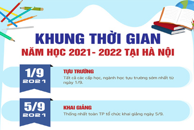 [Infographic] Khung thời gian năm học 2021- 2022 tại Hà Nội