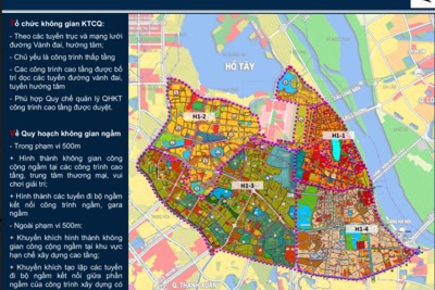 Điều chỉnh quy hoạch chung xây dựng Thủ đô Hà Nội: Bổ sung quy hoạch không gian ngầm đô thị