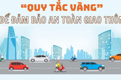 [Infographic] 10 "quy tắc vàng" để đảm bảo an toàn giao thông