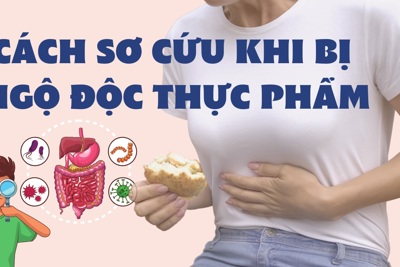 [Infographic] Cách sơ cứu khi bị ngộ độc thực phẩm