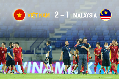Tinh thần thi đấu và thể lực bền bỉ của đội tuyển Việt Nam, sẵn sàng tranh ngôi đầu bảng ở trận cuối
