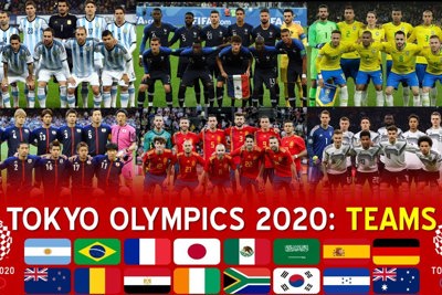 Olympic Tokyo 2020: Bóng đá nam, các ông lớn sớm gặp nhau