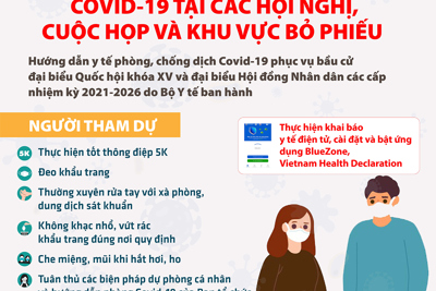 [Infographic] Hướng dẫn phòng, chống dịch Covid-19 tại khu vực bỏ phiếu