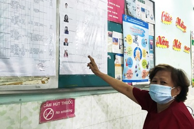TP Hồ Chí Minh: Sẵn sàng phương án phòng, chống dịch Covid-19 trong ngày bầu cử