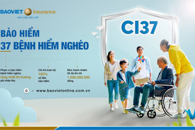 Bảo hiểm Bảo Việt triển khai Bảo hiểm 37 Bệnh hiểm nghèo(CI37): Chương trình đa dạng - Chi phí thấp - Quyền lợi lớn