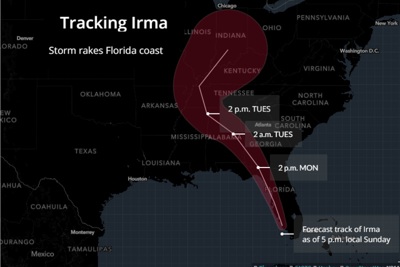 [Video] Siêu bão Irma "quật nát" Florida