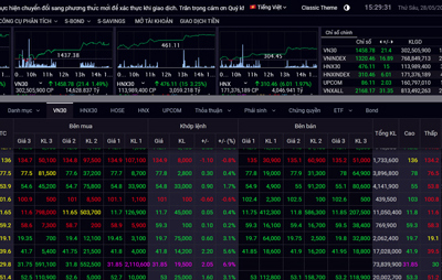 Chứng khoán hôm nay 28/5: STB, LPB bất ngờ nổi “sóng”, VN-Index lại lập đỉnh mới