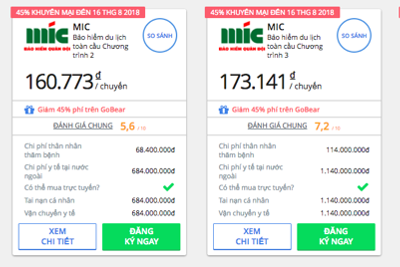 GoBear Việt Nam hợp tác với Bảo hiểm MIC Bến Thành