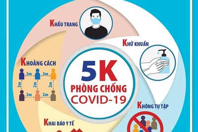 Bộ Y tế kêu gọi người dân đồng lòng phòng, chống dịch Covid-19, nhất là dịp nghỉ lễ