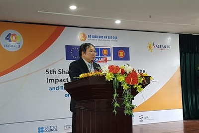 Hội thảo quốc gia về giáo dục đại học Việt Nam