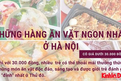 [Graphics] Những hàng ăn vặt ngon nhất ở Hà Nội có giá dưới 30 nghìn đồng