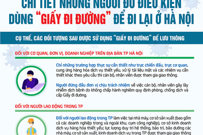 [Infographic] Chi tiết những người đủ điều kiện dùng ‘giấy đi đường’ để đi lại ở Hà Nội