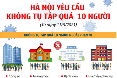 [Infographic] Hà Nội yêu cầu không tụ tập quá 10 người