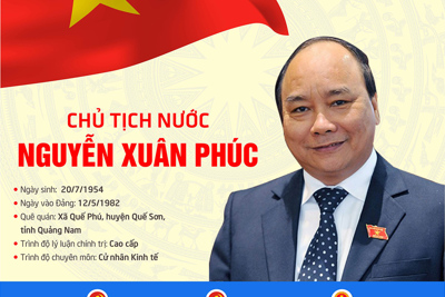 [Infographic] Chân dung Chủ tịch nước Nguyễn Xuân Phúc