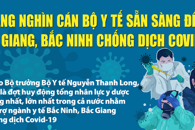 [Infographic] Hàng nghìn cán bộ y tế sẵn sàng đến Bắc Giang, Bắc Ninh chống dịch Covid-19