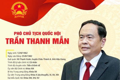 [Infographic] Chân dung Phó Chủ tịch Quốc hội khóa XV Trần Thanh Mẫn