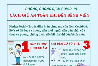 [Infographic] Cách giữ an toàn khi đến bệnh viện