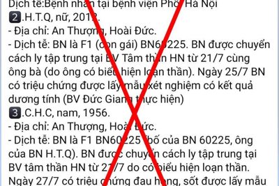 Từ 24/7 đến nay, huyện Hoài Đức không xuất hiện ca dương tính mới với Covid -19