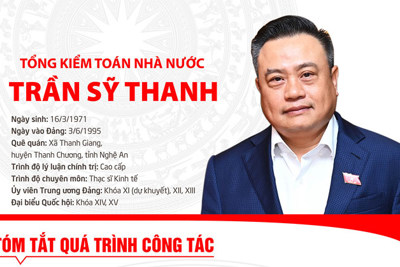 [Infographic] Chân dung Tổng Kiểm toán Nhà nước khóa XV Trần Sỹ Thanh