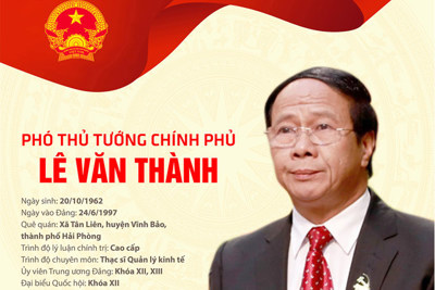 [Infographic] Tóm tắt quá trình công tác của Phó Thủ tướng Chính phủ Lê Văn Thành