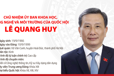 [Infographic] Tóm tắt quá trình công tác của Chủ nhiệm Ủy ban Khoa học, Công nghệ và Môi trường của Quốc hội Lê Quang Huy