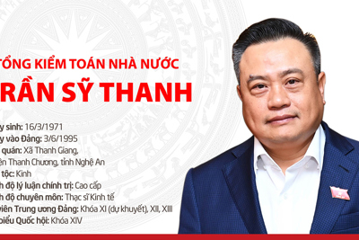 [Infographic] Chân dung tân Tổng Kiểm toán Nhà nước Trần Sỹ Thanh