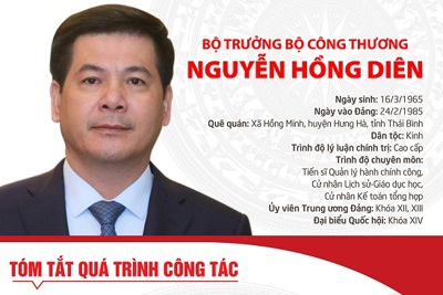 [Infographic] Chân dung tân Bộ trưởng Bộ Công Thương Nguyễn Hồng Diên