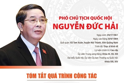 [Infographic] Tóm tắt quá trình công tác của tân Phó Chủ tịch Quốc hội Nguyễn Đức Hải