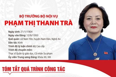 [Infographic] Tóm tắt quá trình công tác của tân Bộ trưởng Bộ Nội vụ Phạm Thị Tranh Trà