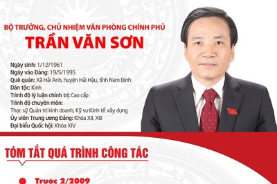 [Infographic] Chân dung tân Bộ trưởng, Chủ nhiệm Văn phòng Chính phủ Trần Văn Sơn