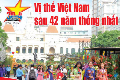 Vị thế Việt Nam sau 42 năm thống nhất