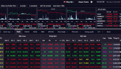 Chứng khoán ngày 1/2: Nhà đầu tư đẩy mạnh bán ra, VN-Index giảm hơn 21 điểm