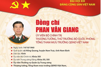 [Infographic] Quá trình công tác Ủy viên Bộ Chính trị Phan Văn Giang