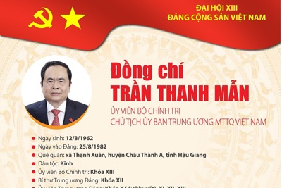 [Infographic] Quá trình công tác Ủy viên Bộ Chính trị Trần Thanh Mẫn