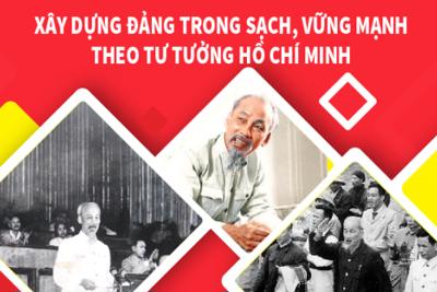 [Infographics] Xây dựng Đảng trong sạch, vững mạnh theo tư tưởng Hồ Chí Minh