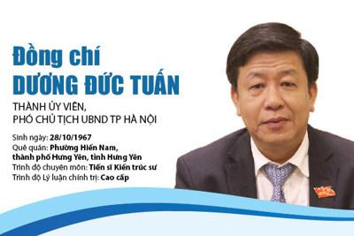 Chân dung Phó Chủ tịch UBND thành phố Hà Nội Dương Đức Tuấn
