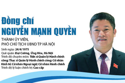 Chân dung Phó Chủ tịch UBND thành phố Hà Nội Nguyễn Mạnh Quyền