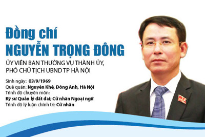 Chân dung Phó Chủ tịch UBND thành phố Hà Nội Nguyễn Trọng Đông