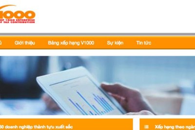 Bảng xếp hạng 1.000 DN nộp thuế lớn nhất 2016 bị Tổng cục Thuế “thổi còi”