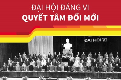 [Infographics] Đại hội Đảng lần VI: Quyết tâm đổi mới