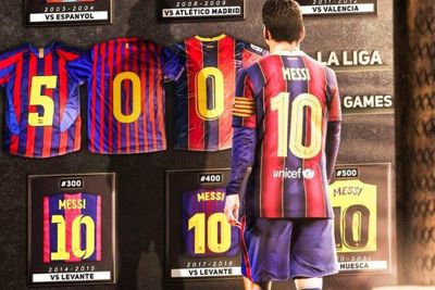 Messi: 16 năm và 500 trận đấu