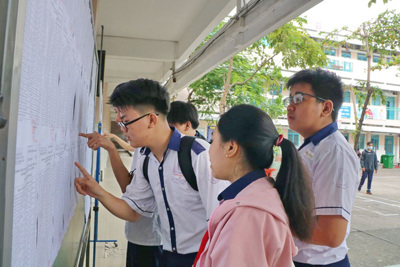 TP Hồ Chí Minh công bố điểm chuẩn vào lớp 10 công lập