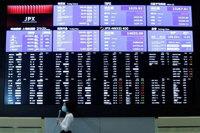 Hầu hết thị trường chứng khoán châu Á tăng điểm, cổ phiếu Trung Quốc dẫn “sóng”