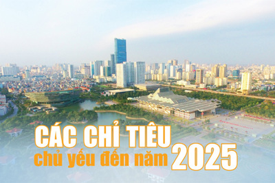 [Infographic] Các chỉ tiêu chủ yếu của Hà Nội đến năm 2025