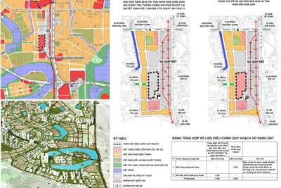 Điều chỉnh cục bộ Quy hoạch chung xây dựng Thủ đô tại quận Hoàng Mai: Hình thành đại siêu thị Aeon thứ 3 ở Hà Nội
