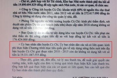 TP Hồ Chí Minh: Dư 19,3 tỷ đồng chi nông thôn mới, huyện Củ Chi không trả lại ngân sách