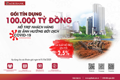 Agribank giảm thêm lãi suất gói tín dụng 100.000 tỷ đồng hỗ trợ khách hàng ảnh hưởng bởi Covid-19