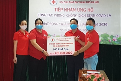 Hội Chữ thập đỏ TP Hà Nội đã  tiếp nhận 11,2 tỷ đồng ủng hộ phòng chống dịch Covid-19