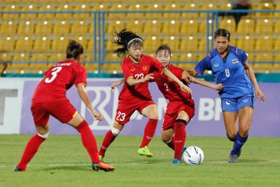 VCK U16 nữ châu Á 2019: Việt Nam cùng bảng với ĐKVĐ CHDCND Triều Tiên